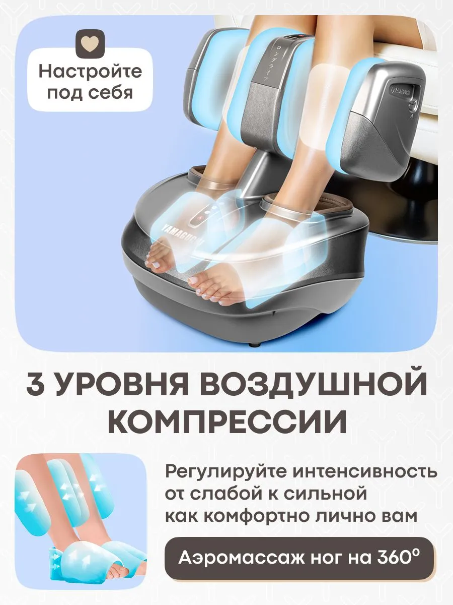 Настройки массажера для ног YAMAGUCHI 2Feet