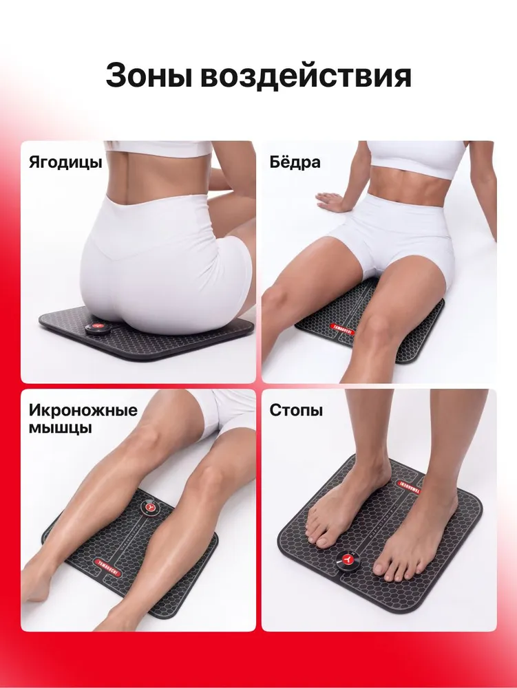 Зоны воздействия миостимулятора YAMAGUCHI FOOT Trainer MIO