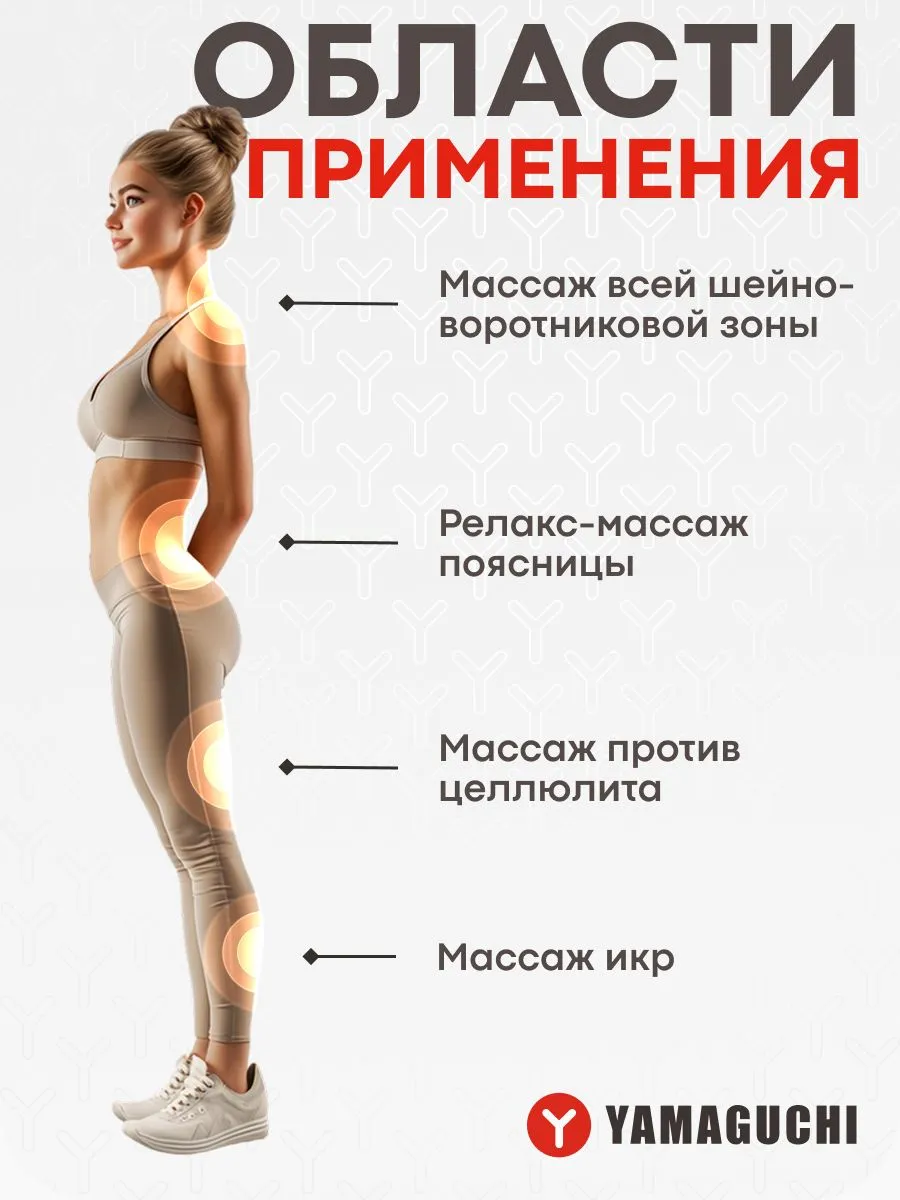 Области применения массажера YAMAGUCHI Yoshi