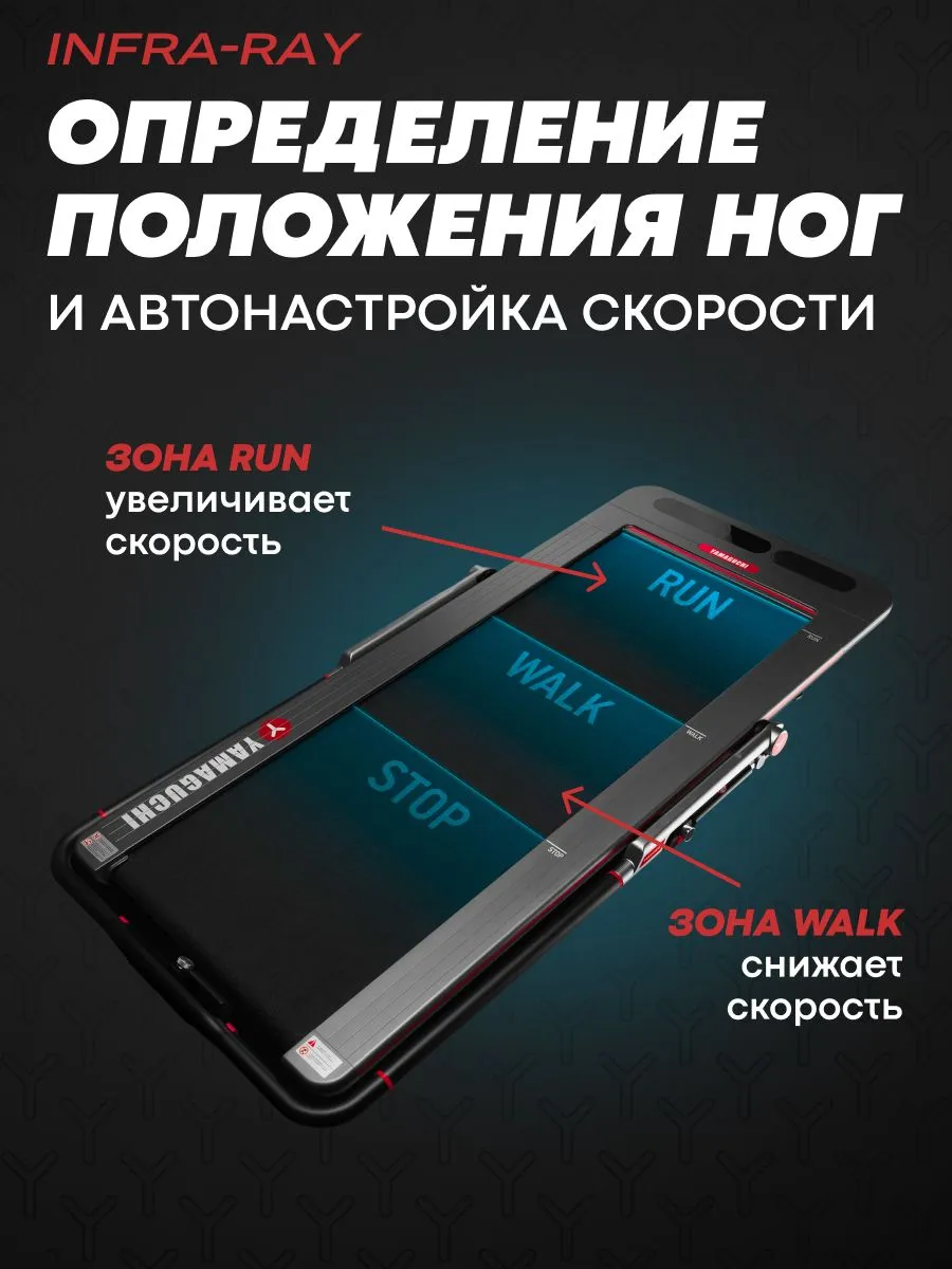 Определение положения пользователя системой StepTo на YAMAGUCHI Runway PRO-X