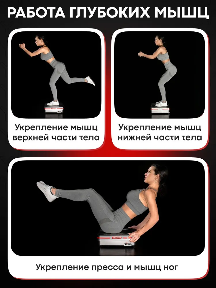 Работа мышц во время упражнения на виброплатформе YAMAGUCHI Vibroplate Shape Up